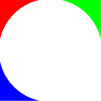 Four Corners